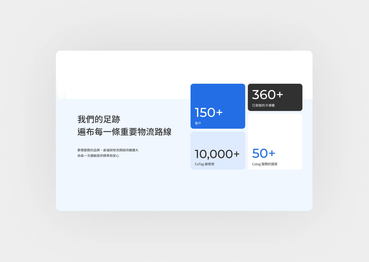 Gocochain right