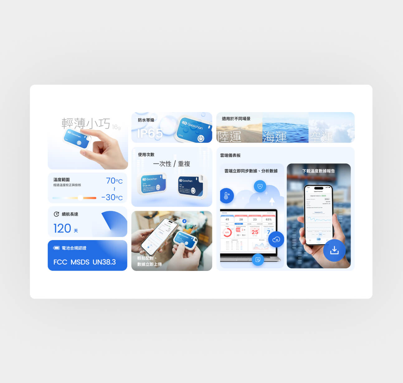 Gocochain A2 right