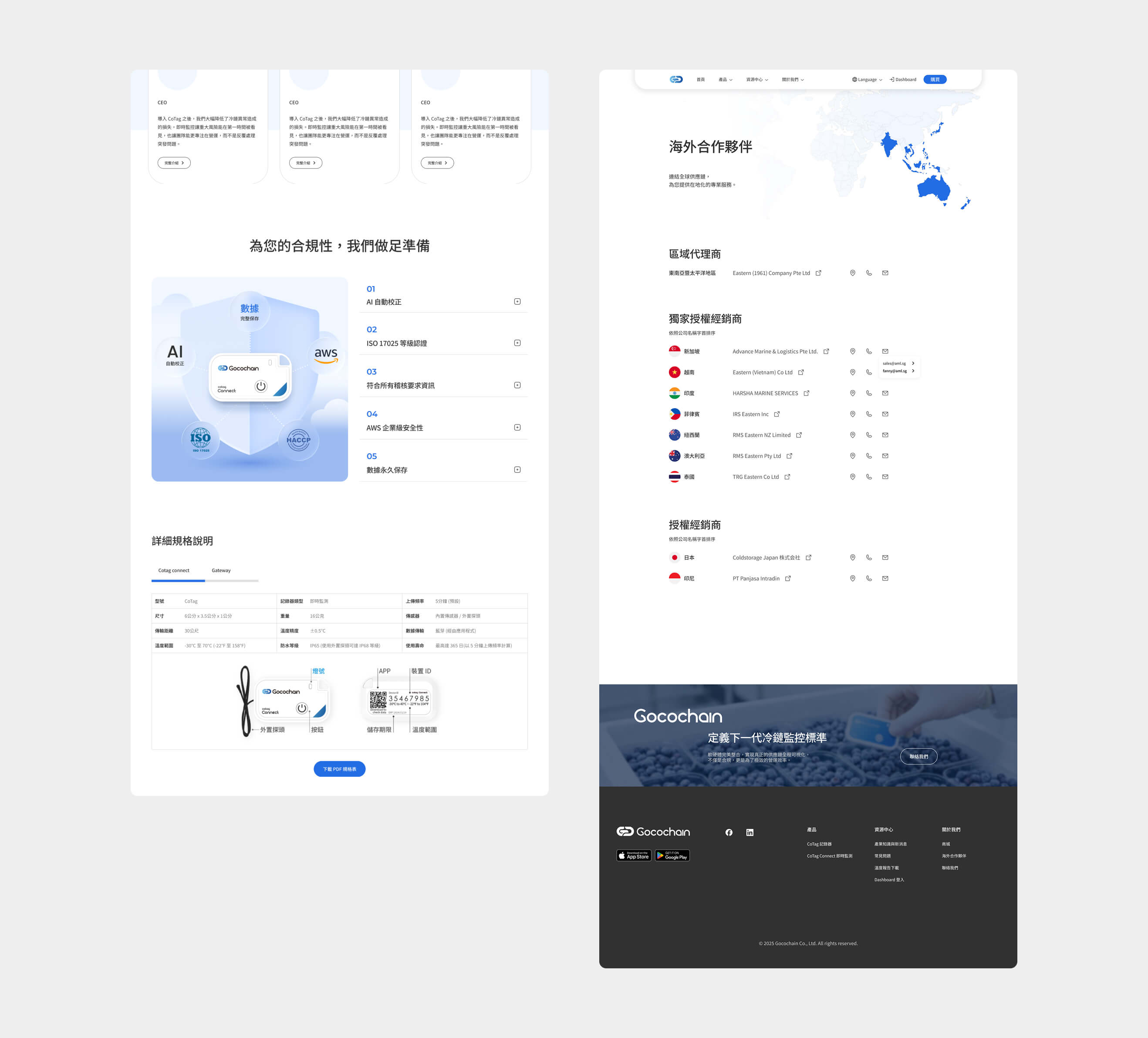 Gocochain 4